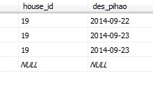 sql数据库为null时候ASP语句判断问题-小叶白龙博客